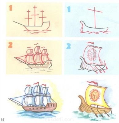 Учимся рисовать - Рисунок лодки, парусника.jpg