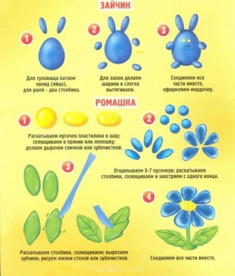 Секреты пластилина - лепка_1.jpg