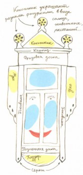 Россия - Россия.jpg