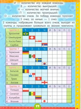 Каким спортом вы занимаетесь? - Чемпионат турнирная таблица справа.jpg